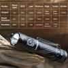Pocket Flashlight Rechargeable LED Light - Sofirn SR12 Small Flashlights