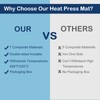 HTVRONT Heat Press Mat Compatible with Cricut Cutting Machine, Heat