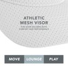 Augusta Sportswear