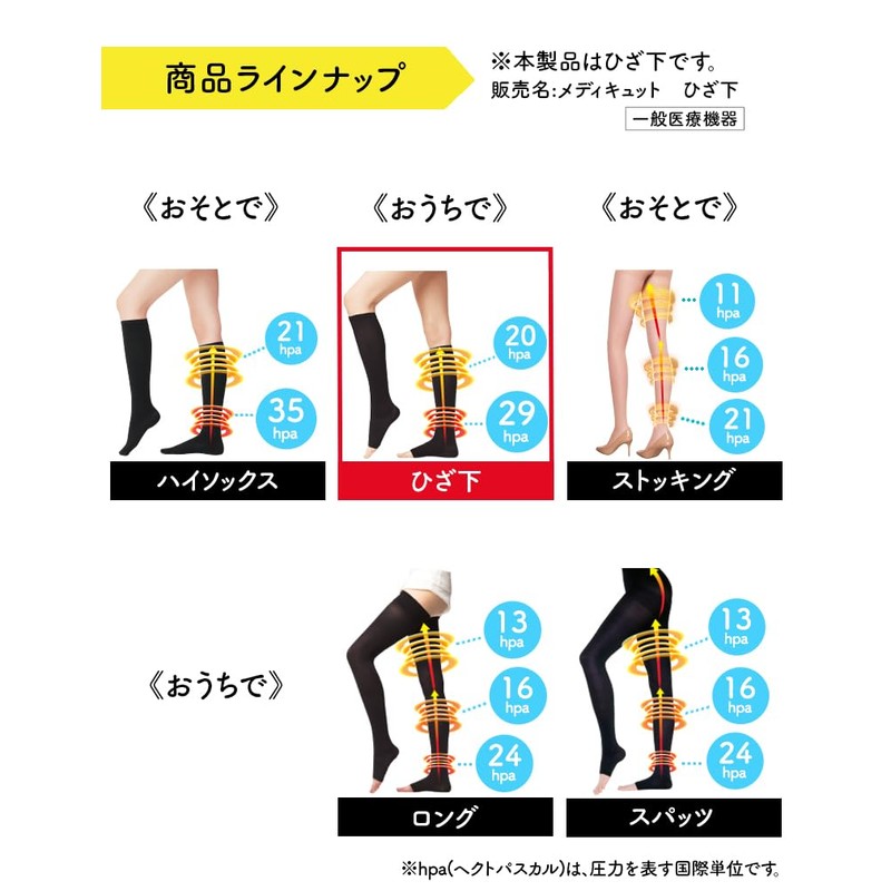 MediQtto Medical Compression Socks, Swelling, Lymph Elastic Stockings, Below Knee,