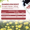 Alzuro Labs Dandelion Root 5,000mg Equivalent | Maximum Strength 250mg