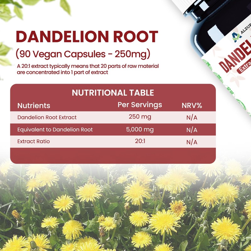 Alzuro Labs Dandelion Root 5,000mg Equivalent | Maximum Strength 250mg
