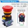 mxuteuk 1NC 1NO E-Stop Switches with Box Red Mushroom Emergency