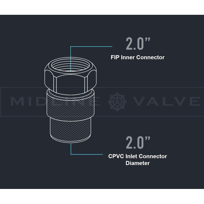 Everflow Supplies BRCPF200-NL 2" Lead-Free Adapter Fitting with a Brass