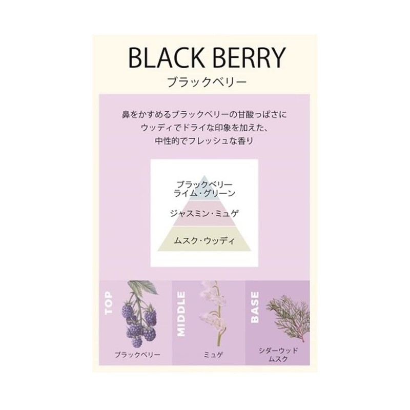 JUL7ME Fragrance Hand Cream, Blackberry (30mL)