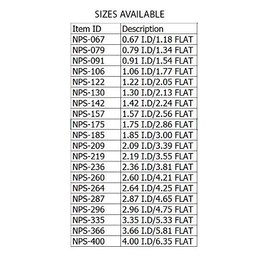 NPS - 209 Nylon PROTECTVE Hydraulic Hose Sleeve - Hose Guard - 2.09" I.D/3.39" Flat