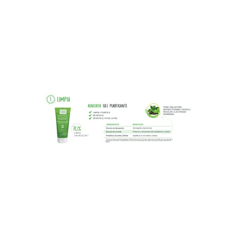 MARTIDERM - Gel purificante acniover