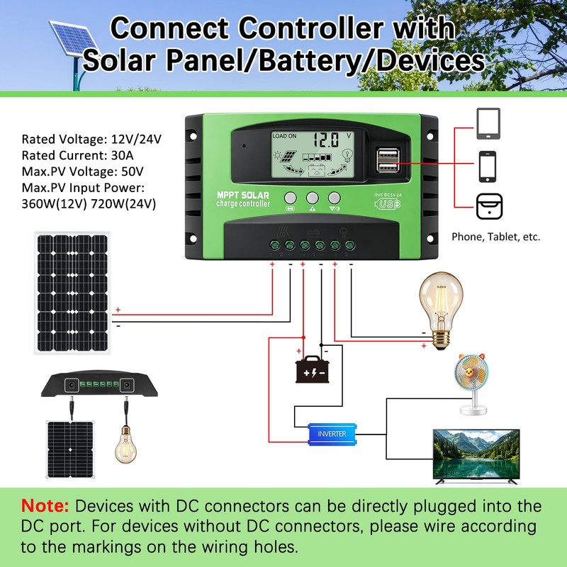 30A MPPT Solar Panel Controller 12V/24V Auto Tracking Solar Regulator