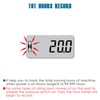 Runleader AC/DC 5V to 277V Operating Hour Counter Waterproof Design