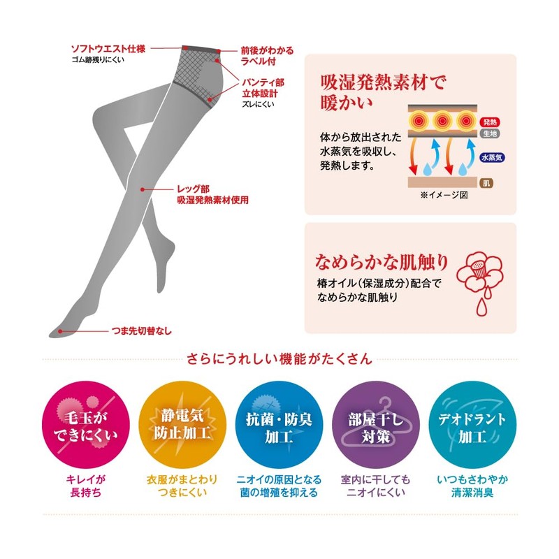 GUNZE SABRINA Women’s Tights, Wrap-around Warmth, Moisture Wicking, Heat Generating,