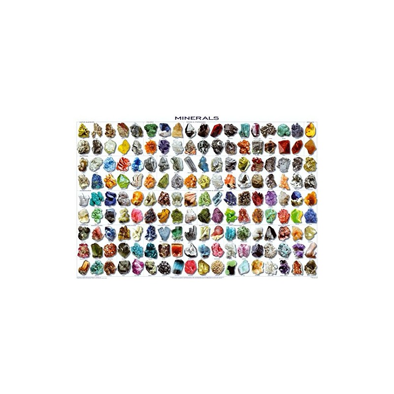 Poster Revolution Laminated Minerals Science Educational Pretty Rocks! Chart 24x36
