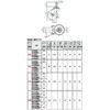 Uei Caster: S Series, ST Type, Free-Caster Elastomer Car, Wheel