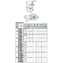 Uei Caster: S Series, ST Type, Free-Caster Elastomer Car, Wheel Diameter 3.9 inches (100 mm), Screw Size: M0.6 x 1.6 inches (16 x 40 mm), Pitch: 0.8 inches (2.0 mm), Manufacturer Model: ST-100EL, M16