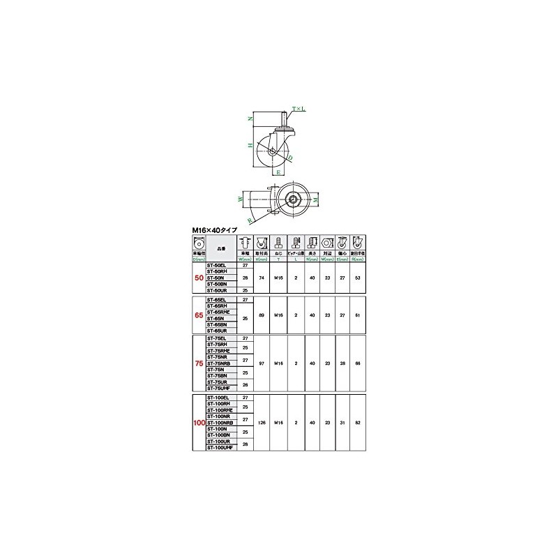 Uei Caster: S Series, ST Type, Free-Caster Elastomer Car, Wheel