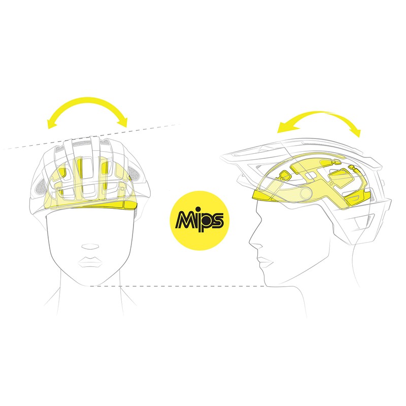 IXS Trail Evo MIPS Unisex Adult Cycling Helmet, Navy, Small