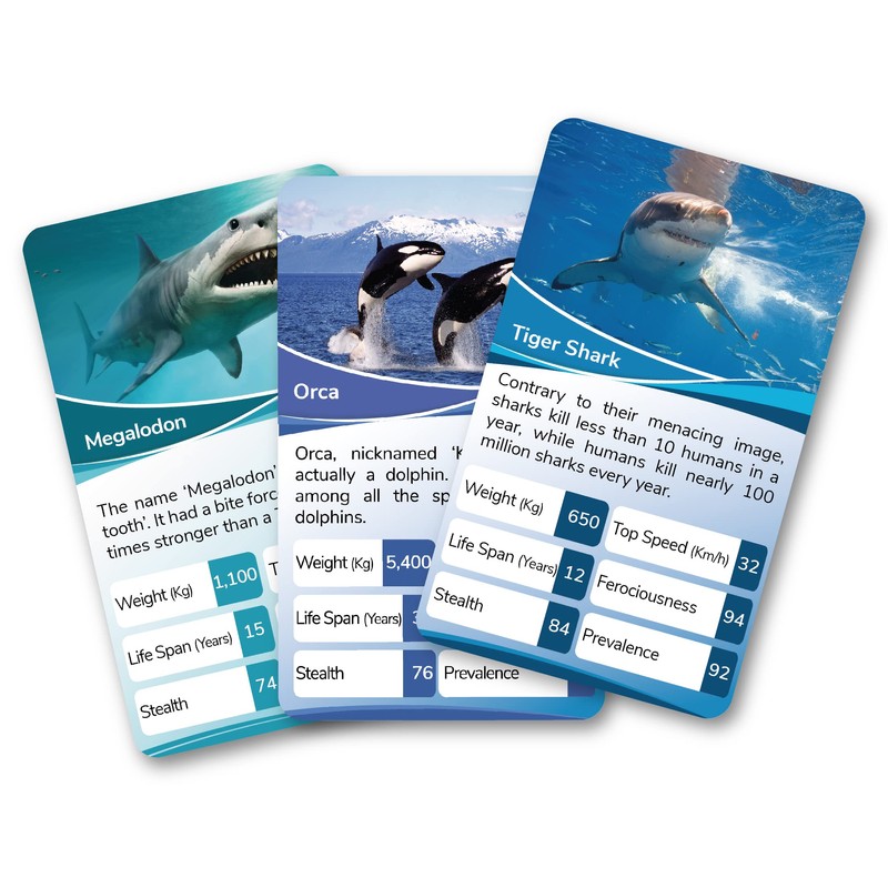Kaizen Microlessons Smart Cards. (Predators Trump Cards)