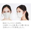 SEK Certified H12-0020_STR-SM Fabric Care Mask (Organic Cotton Type S-M