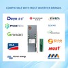 LVNOON PB1A2A Smart Active Inverter BMS with Smartphone App Operation