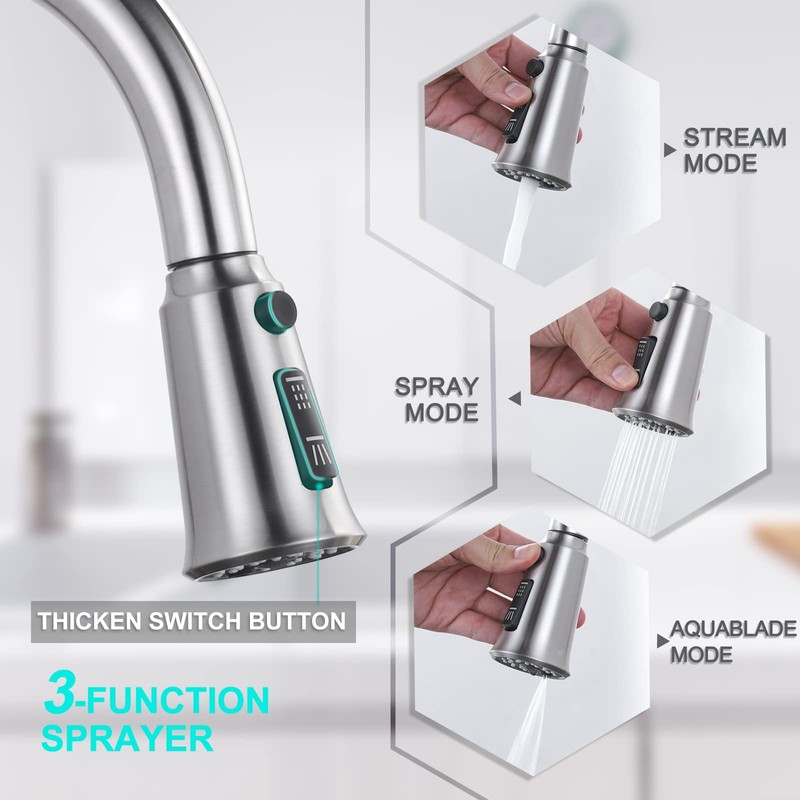 WOWOW Kitchen Faucet with Pull Down Sprayer, Stainless Steel Brushed