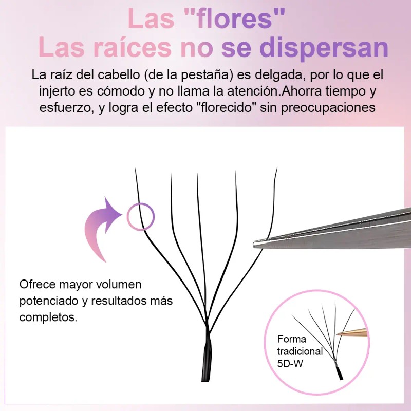 Masscaku Extensiones De Pestañas 5d W Shape 8-15mm Mix 0.07d