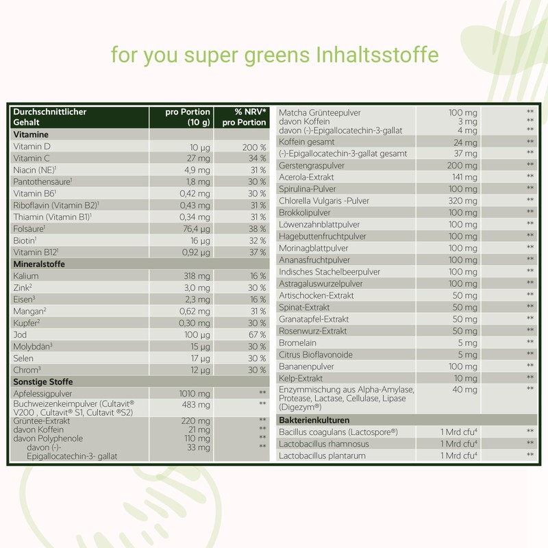 for you Super Greens 2 x 300 g Powder –