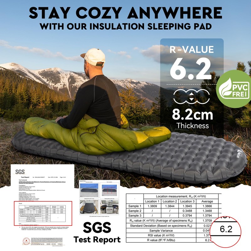 HIKENTURE Sleeping Pad, 6.2 R-Value Insulated Camping Mat with Pump