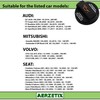 AERZETIX - C40102 - Öleinfülldeckel - kompatibel mit - 06A103485F/C