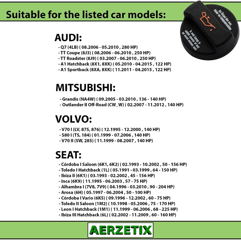 AERZETIX - C40102 - Öleinfülldeckel - kompatibel mit - 06A103485F/C