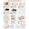 Anjing Packing Cubes Compression - 10-Piece Suitcase Organiser Set with