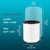 Homedics True HEPA Replacement Filter, Compatible with Homedics Air Purifier