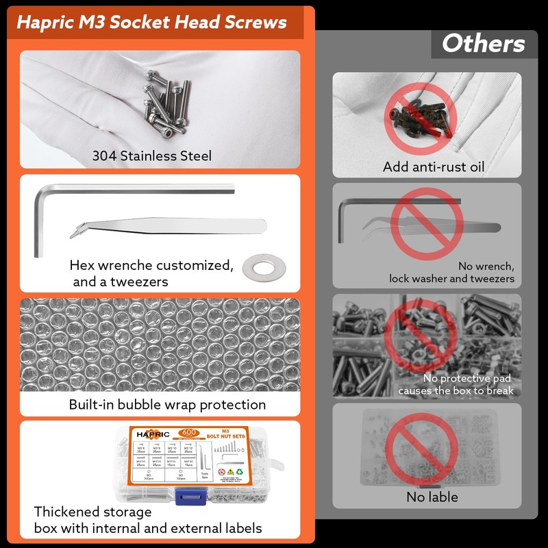 Hapric 600 Pcs M3 Screws Assortment Kit Metric Screw Kits