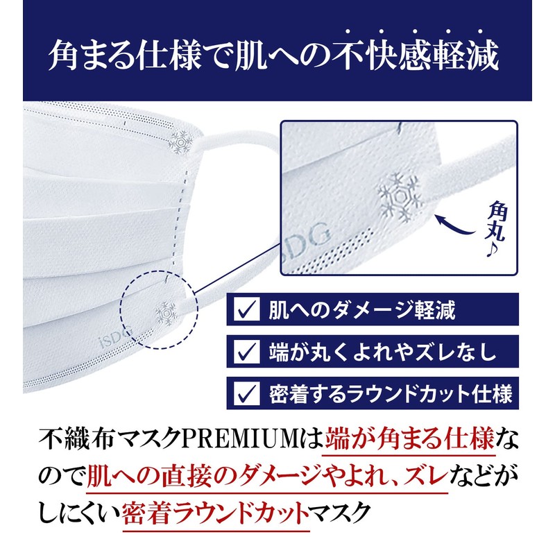 iSDG Non-Woven Mask PREMIUM, Pack of 50 (Individual Packaging) (Regular)