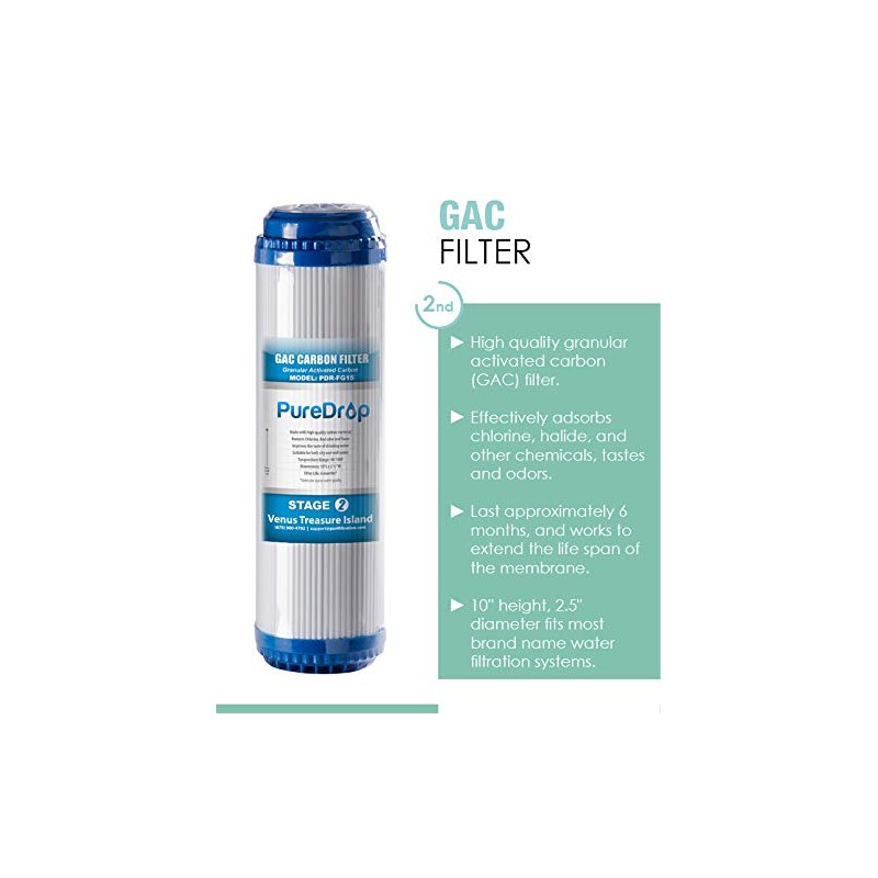 PureDrop 10 In. x 2.5 In. Standard Reverse Osmosis Replacement