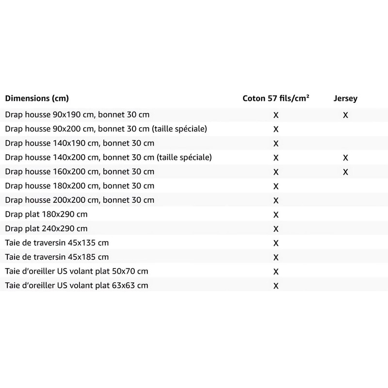 Soleil d'Ocre Jersey Fitted Sheet, Cotton, Green, 140 x 190