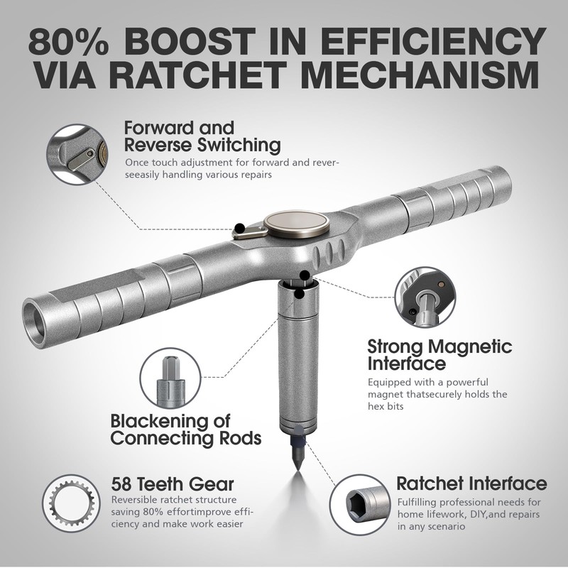 Magnetic Ratchet Screwdriver Set (43-in-1), Multi-Function DIY Mini Ratchet Screwdriver