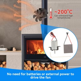 Agatige Fireplace Fan Accessories, Universal Heat Powered Stove Fan Motor Generator Sheet 200℃ High Temperature Resistant Thermoelectric Module with Hex Wrench for Easy Replacement Home Improvement