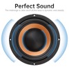 DriSentri 6.5 Inch Bass Loudspeaker Woofer Speaker for Car Audio/Home