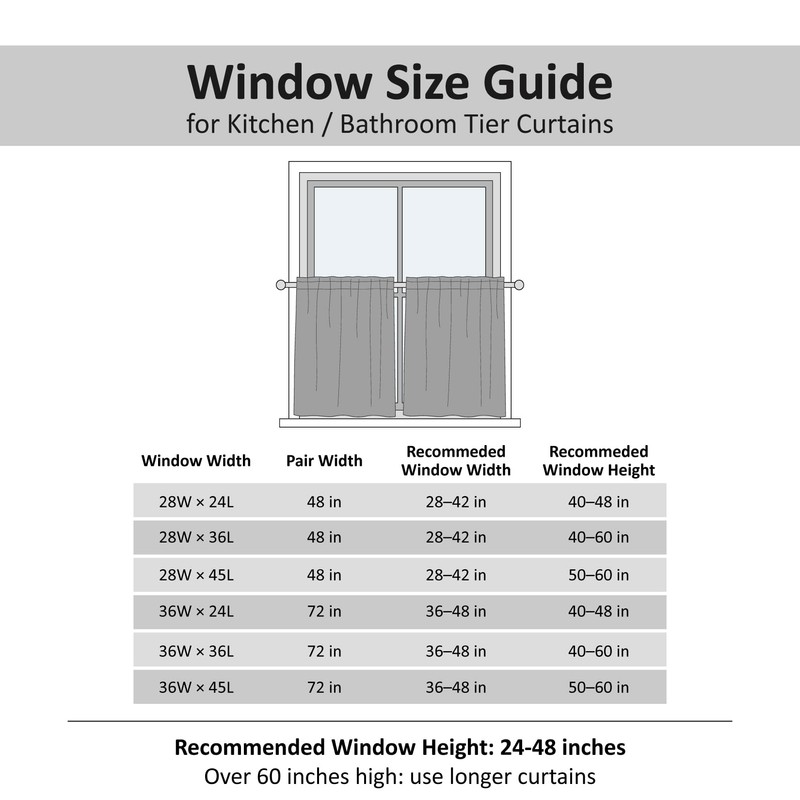 Home Queen White Water Resistant Bathroom Window Curtain, Waffle Textured