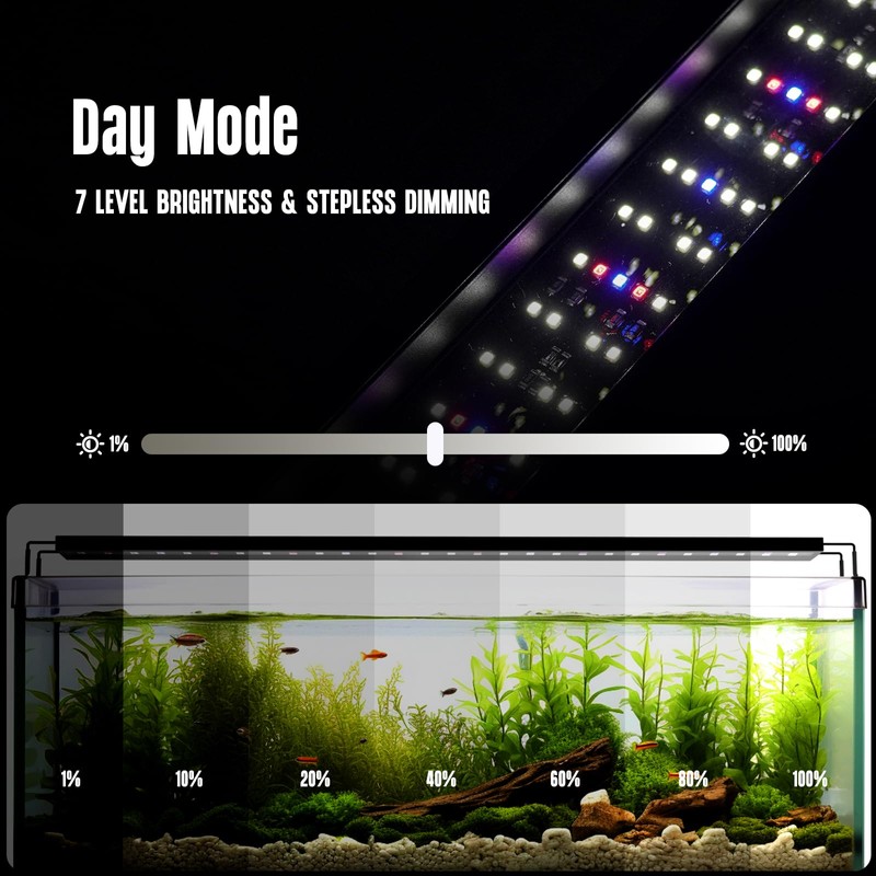 GLOWRIUM Aquarium Light, LED Freshwater Fish Tank Light with Timer,