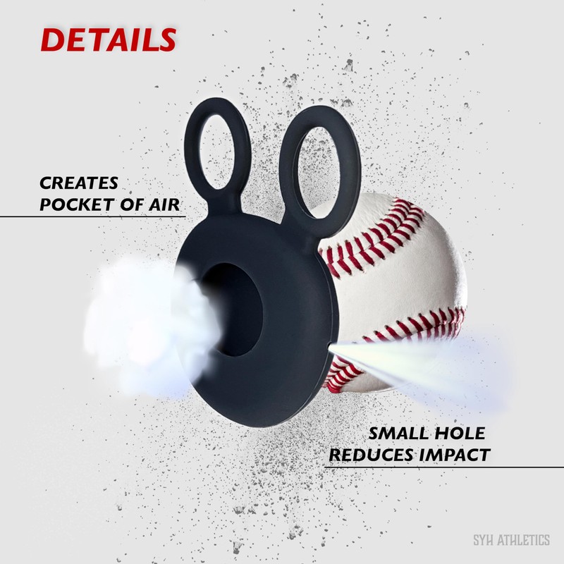 Palm Guard for Baseball & Softball in 3 Sizes (Youth/Adult)