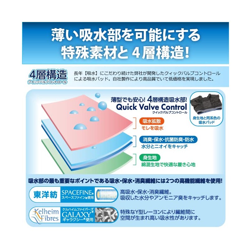 TJI-435-ga (3 Pieces) Anti-stuffy Urinary Leak Pants, Incontinence Pants, Men's,