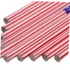 jojofuny 48pcs American Flag Themed Pencils for Independence Day Celebrations