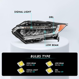 TUSDAR Full LED Headlight Assembly w/Bulbs for 2019 2020 2021 2022 Honda HRV OEM Headlamp (Left Driver Side)