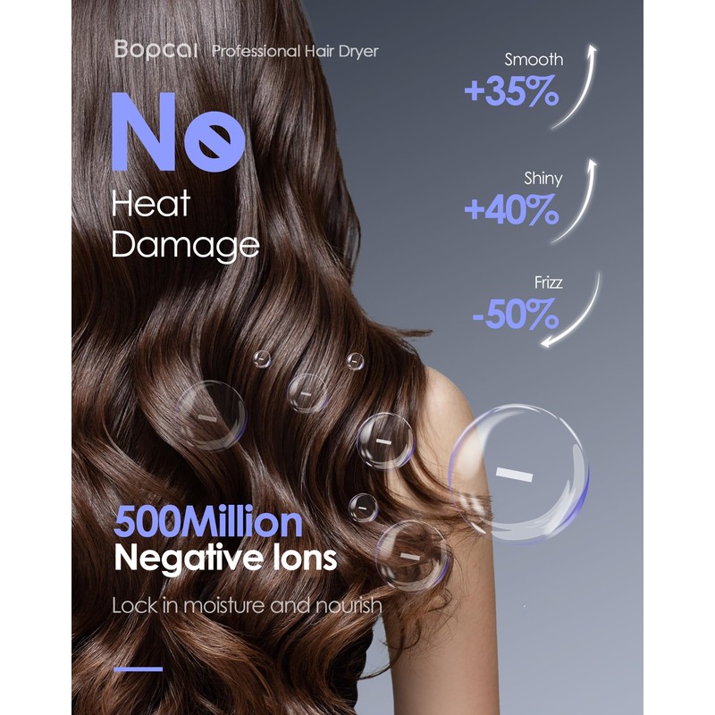 Hair Dryer with Diffuser, 500 Million Negative Ionic Blow Dryer