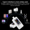 Fastsaw USB C Tester Power Meter, USB C Power Meter,
