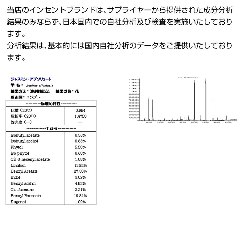Jasmine Absolute 5ml Incent Essential Oil Essential Oil