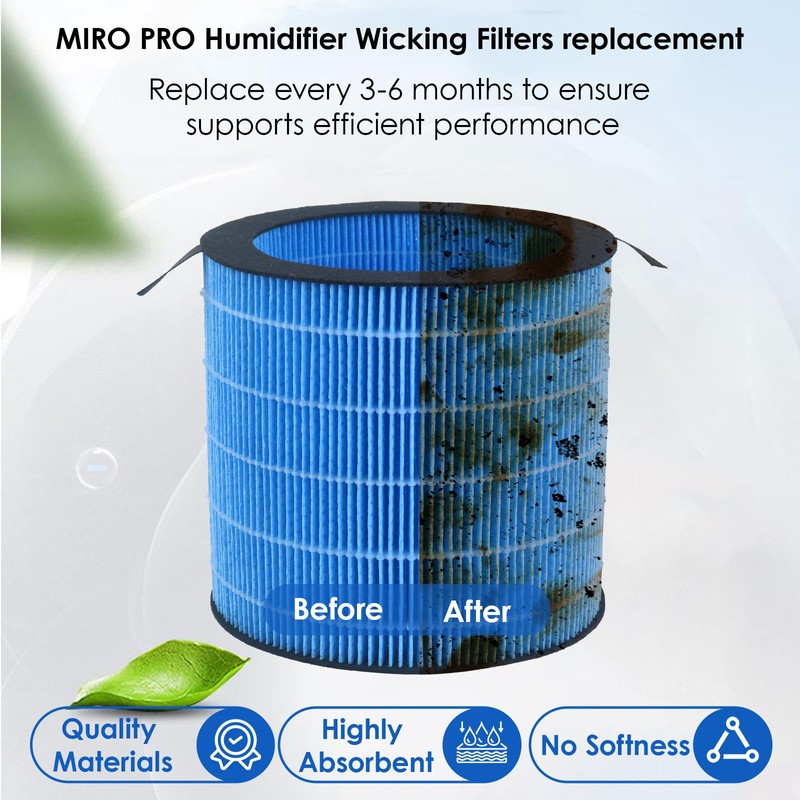 MIRO PRO Humidifier Wicking Filters for Afloia MIRO PRO &