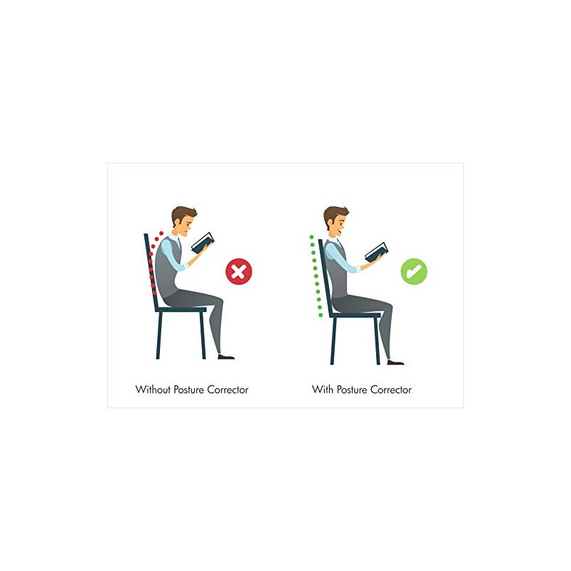 Tynor Posture Corrector, Grey, XL, 1 Unit
