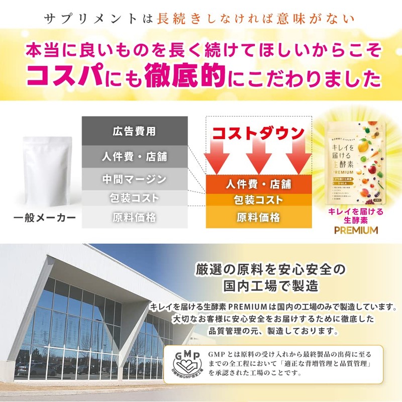 キレイを届ける生酵素PREMIUM 375種類の生酵素 コンブチャ 5-ALA 9種類の穀物 3種類の麹菌 11種類のマルチビタミン 乳酸菌 食物繊維 国内製造