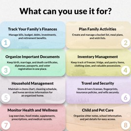 Family Organizer Binder 8.5x11, Household Planner, Organize Your Family & Home, Ideally Suited as a Life Organizer or as Mom Planner, Great Gift Idea for Families